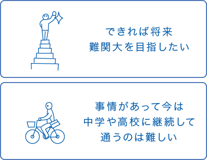 できれば将来難関大を目指したい、事情があって今は中学や高校に継続して通うのは難しい